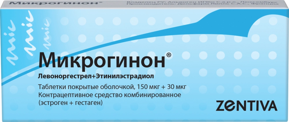 Противозачаточные таблетки (оральные контрацептивы): плюсы и минусы