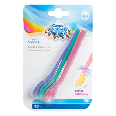 КАНПОЛ НАБОР ТЕРМОЛОЖЕК №3 9/583 фото в интернет-аптеке Склад Лекарств