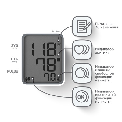 ОМРОН ТОНОМЕТР M1 BASIC ARU С АДАПТЕРОМ фото в интернет-аптеке Склад Лекарств