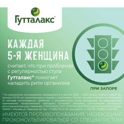 ГУТТАЛАКС ЭКСПРЕСС СУПП РЕКТ 10МГ №6 фото в интернет-аптеке Склад Лекарств