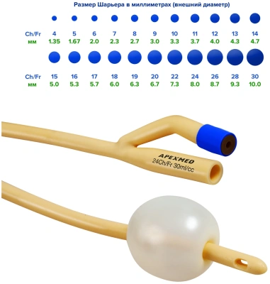 КАТЕТЕР ФОЛЕЯ 2-Х ХОДОВОЙ CH/FR 28/ АПЕКСМЕД/ фото в интернет-аптеке Склад Лекарств