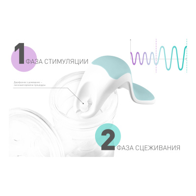 СИ ЭС МЕДИКА МОЛОКООТСОС РУЧНОЙ CS 43 фото в интернет-аптеке Склад Лекарств