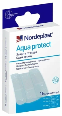 НОРДЕПЛАСТ АКВА ПРОТЕКТ НАБОР ПЛАСТЫРЕЙ 3-Х РАЗМЕРОВ ВОДОНЕПРОНИЦ №16 фото в интернет-аптеке Склад Лекарств