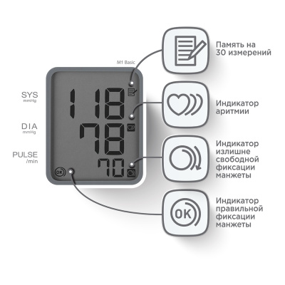ОМРОН ТОНОМЕТР M1 BASIC RU фото в интернет-аптеке Склад Лекарств